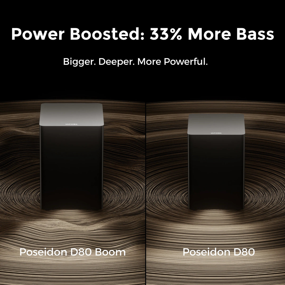 ULTIMEA Dolby Atmos 7.1 Soundbar With Wireless Subwoofer And Speakers