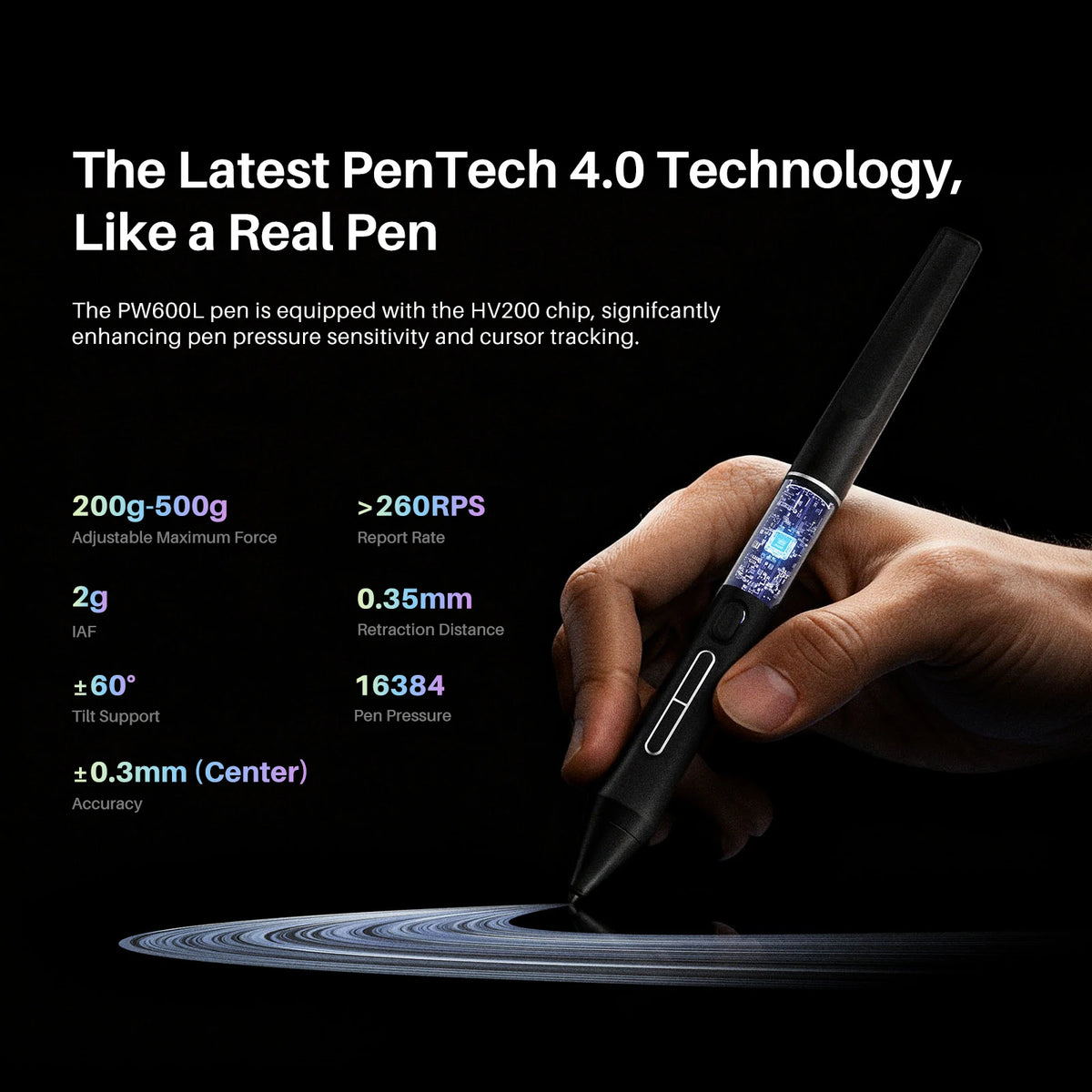 HUION Kamvas Gen 3 Graphics Tablet With Pentech 4.0 Technology