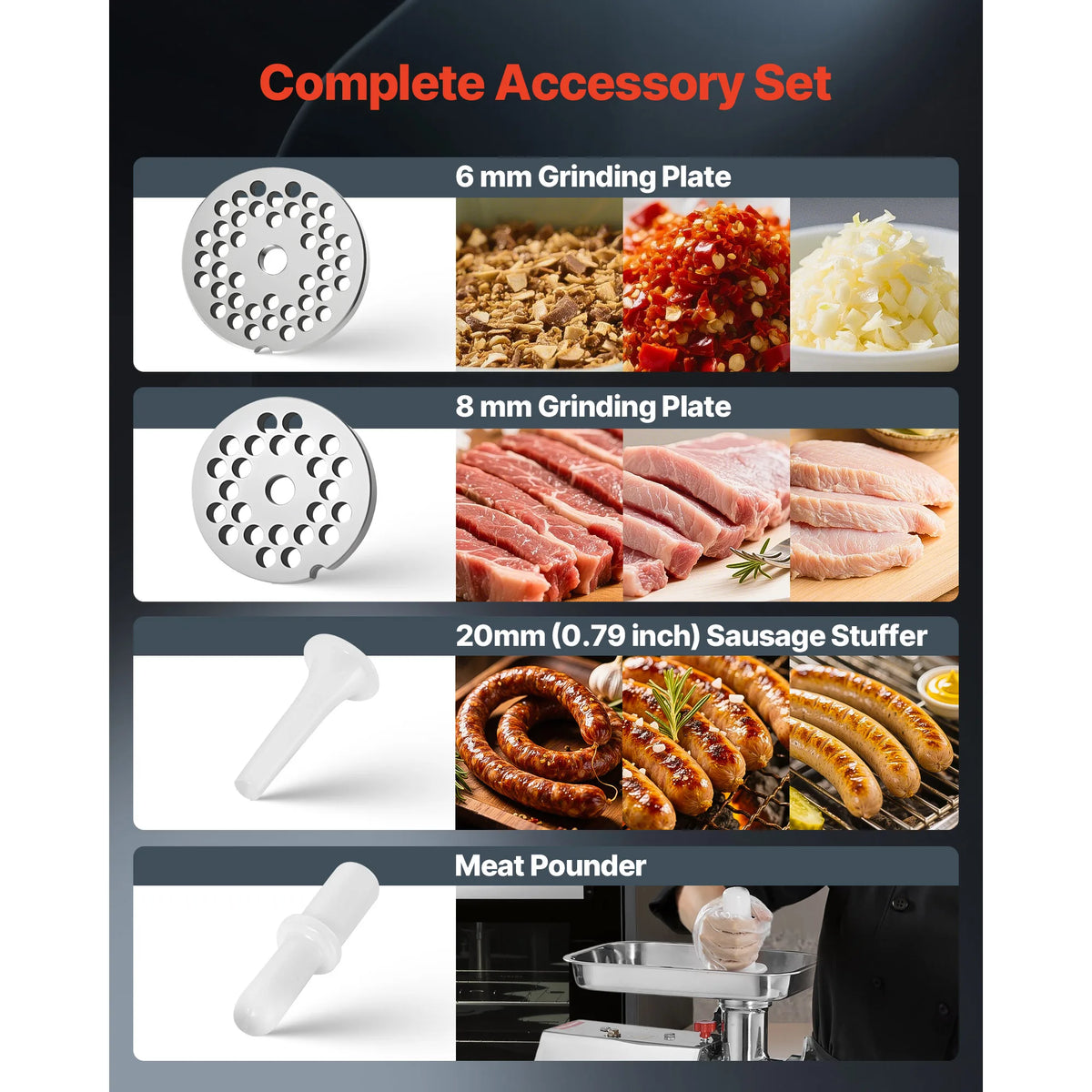 SucceBuy Commercial Electric Meat Grinder With Dual Grinding Plates