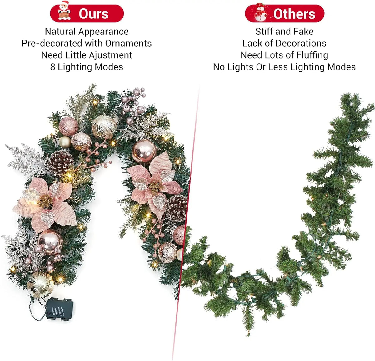 Tacleekii Prelit Christmas Garland With Timer And Festive Ornaments