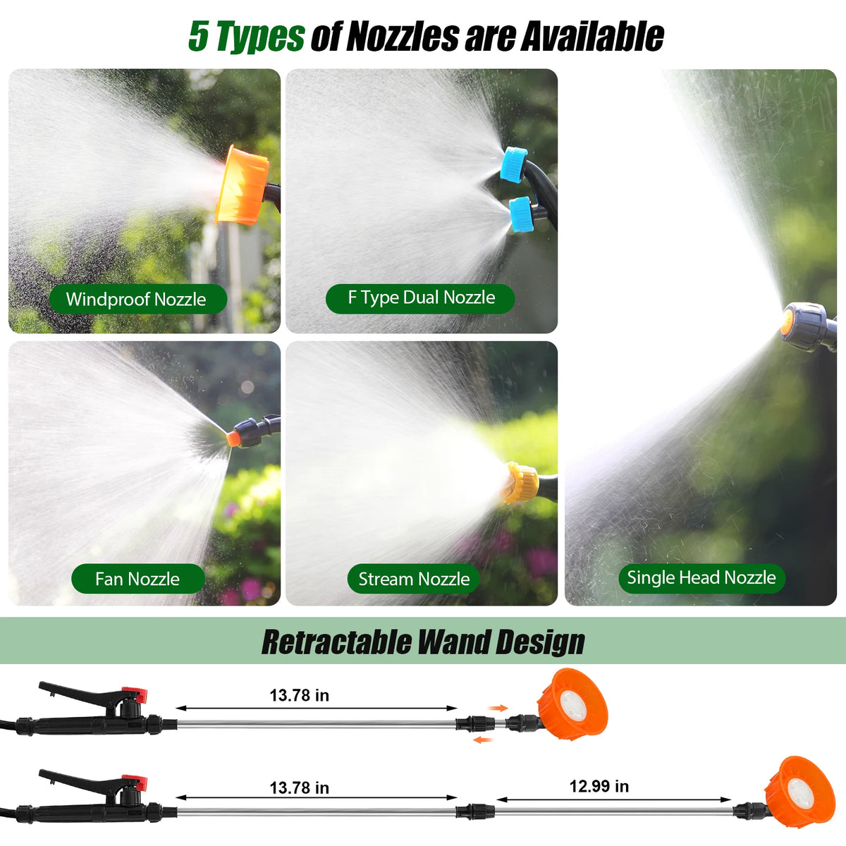 Electric Garden Backpack Sprayer With Telescopic Wand And Five Nozzles