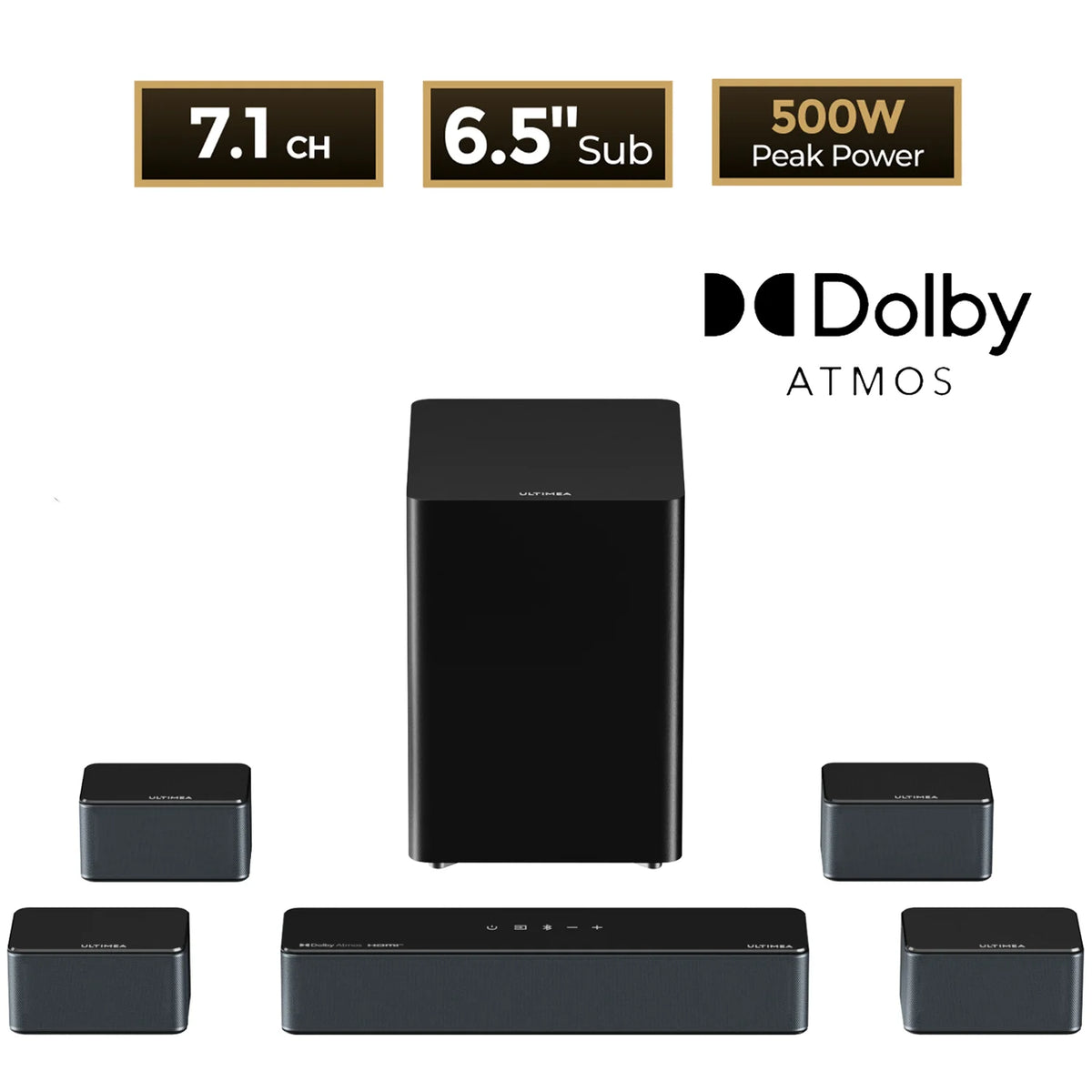 ULTIMEA Dolby Atmos 7.1 Soundbar With Wireless Subwoofer And Speakers