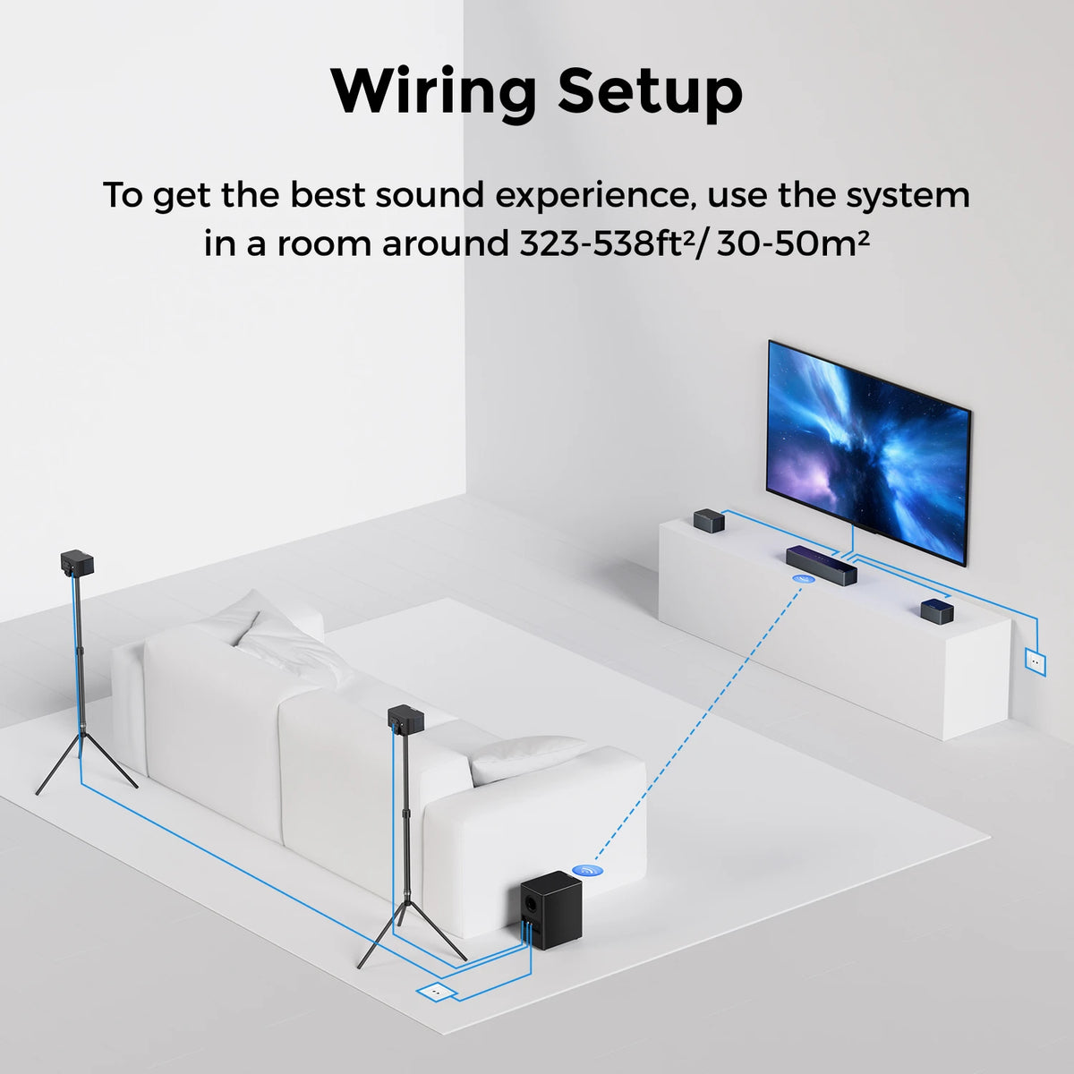 ULTIMEA Dolby Atmos 7.1 Soundbar With Wireless Subwoofer And Speakers