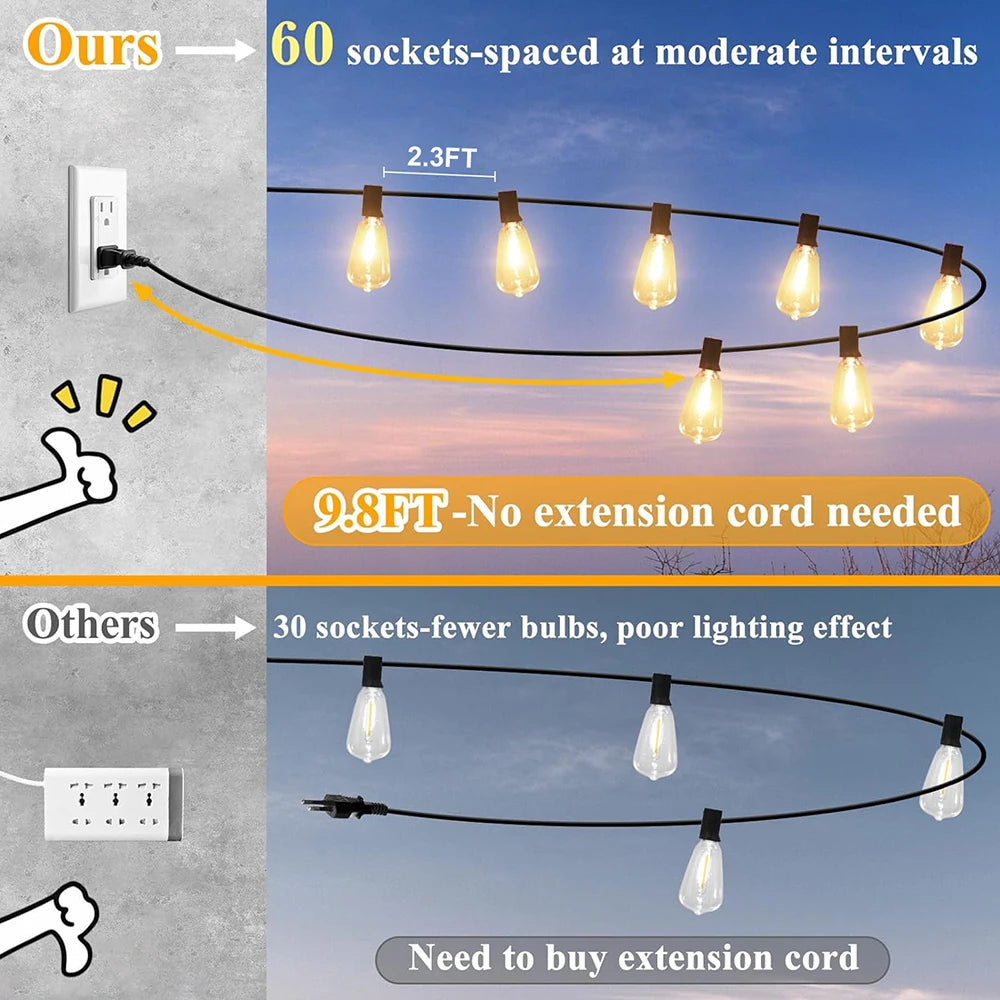 MIMIRGB Dimmable Waterproof Outdoor String Lights With Shatterproof LED Bulbs