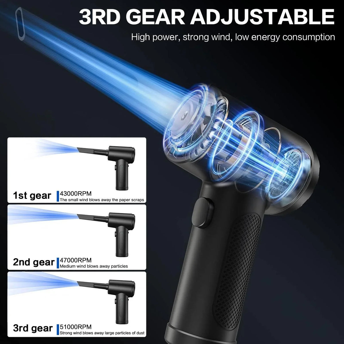 Rechargeable Electric Air Duster For Keyboard And Electronics Cleaning